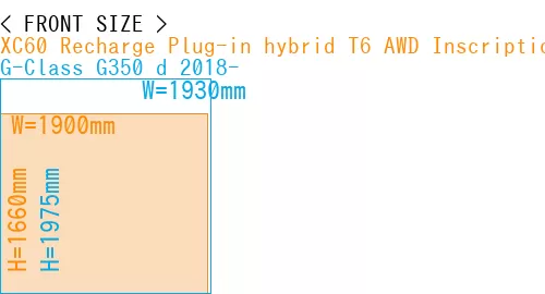 #XC60 Recharge Plug-in hybrid T6 AWD Inscription 2022- + G-Class G350 d 2018-